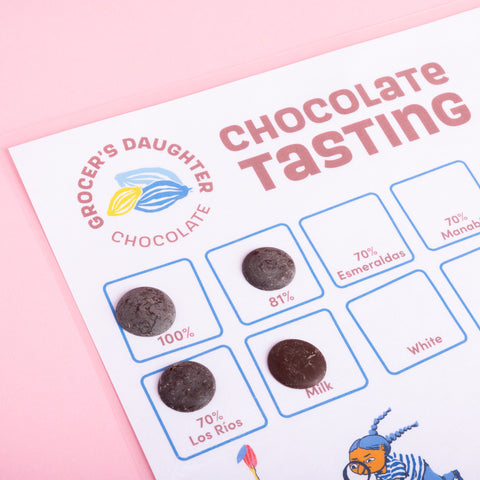 Virtual Customized Chocolate Tasting Class (contact to schedule)