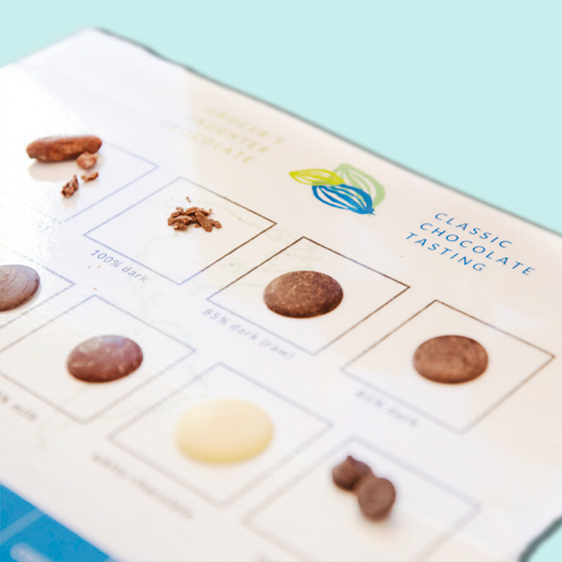 How to Taste Chocolate: Chocolate Tasting at Home