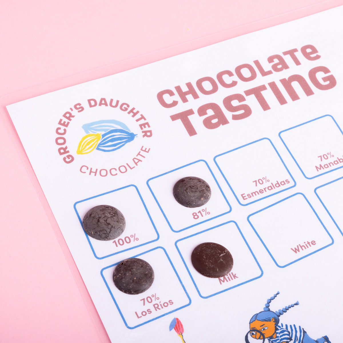 Chocolate Tasting &amp; Class